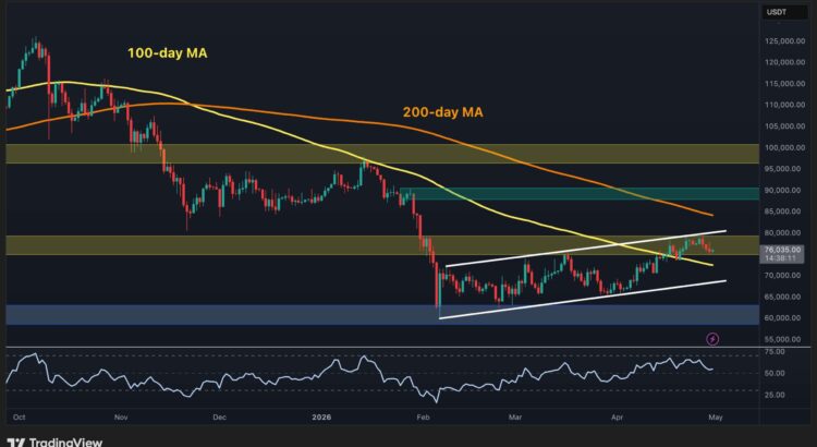 BTC Chart Whispers: Is the Bull Fading After That $80K Heartbreaker Rejection? 🖤