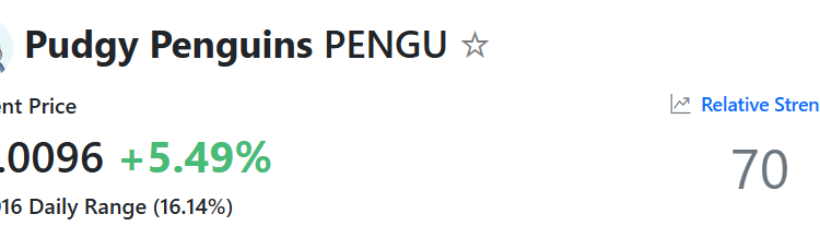 Pudgy Penguins (PENGU) Meme Magic: Shooting Up 35% This Week – Rally's Dark Delight Just Awakening? 🖤🐧