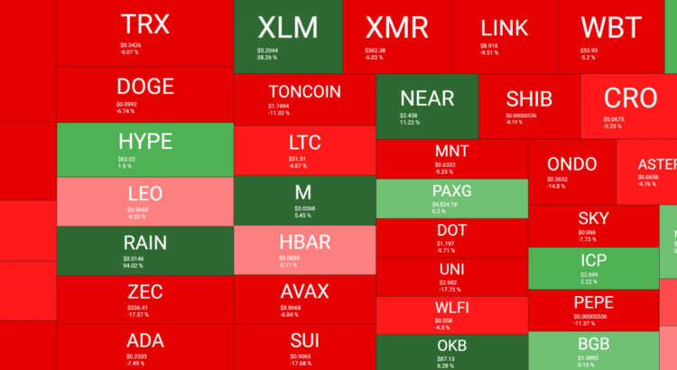 Bitcoin And Alties Fading Into Shadows From Etf Outflows And Macro Tension: Weekly Crypto Recap