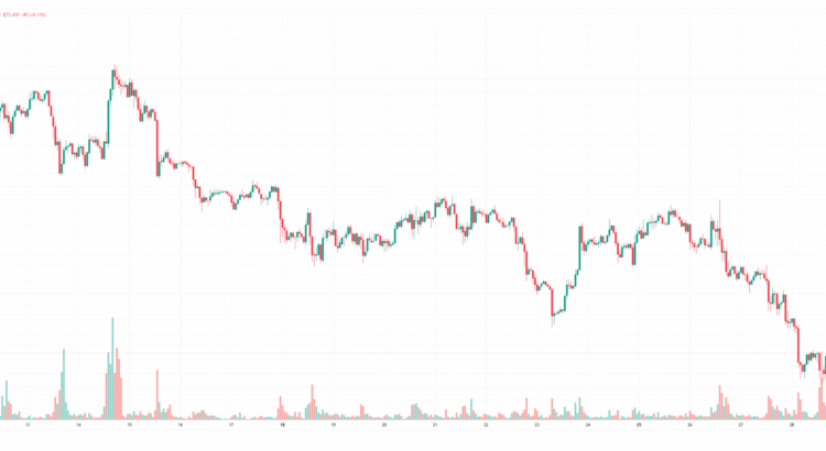 Bitcoin lounges in spooky stillness at 73k while stellar unleashes its shadowy 25 percent daily burst this weekend watch