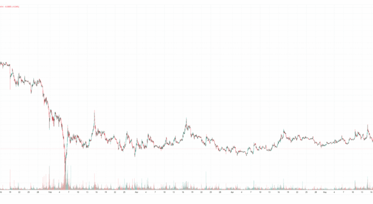 XRP Ledger Thrives in Q1 Shadows Despite Price Fade, Messari Reveals 🖤🕸️