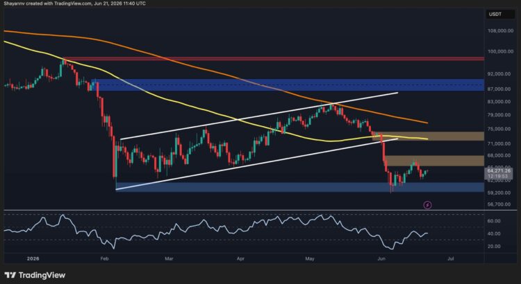 Btc's Sneaky Trajectory This Week Unraveled 🕷️🖤
