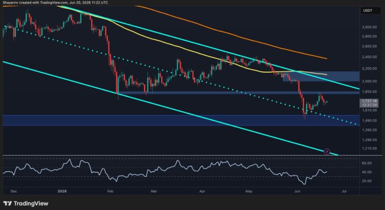Can Eth Snag Back 2K Before The Month Wraps? 🕸️🖤