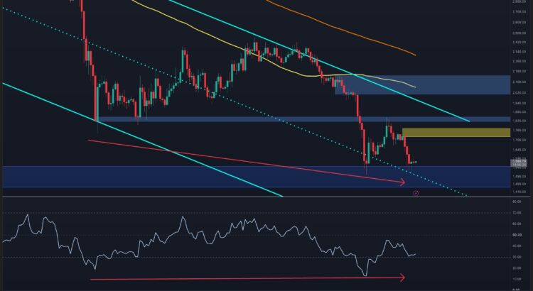 Eth RSI Twist Might Ward Off Fresh Lows 🖤🕸️