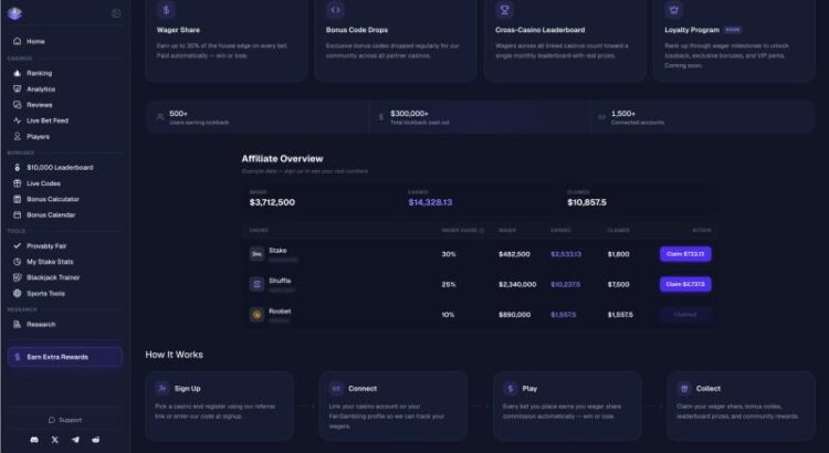 FairGambling Conjures a Darkly Cute Crypto Casino Analytics Realm with Provably Fair Tools and DeFi Rewards 🖤🌙