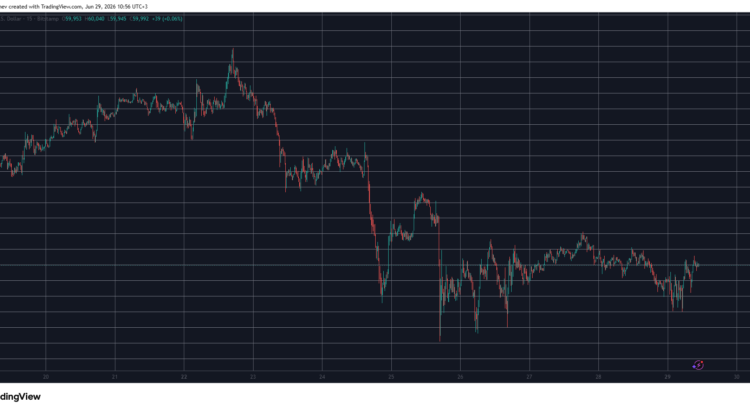 Pi Token Slips 5% Through All That Buzz As Btc Glides Back To 60k 🕯️🌒
