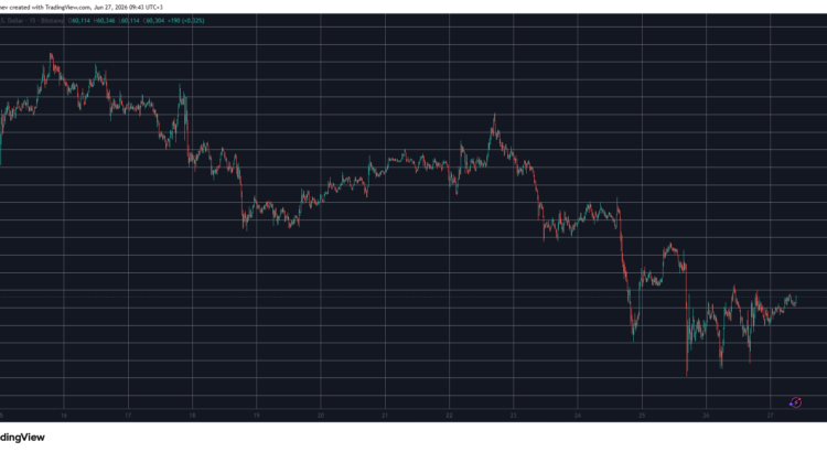 Solana claws back over seventy as bitcoin grinds at sixty this weekend 🌑🕷️