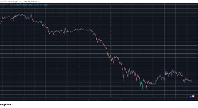 Xrp Ada Sol Shattering Into The Abyss Again As Btc Slumps To 61K 🖤🌑
