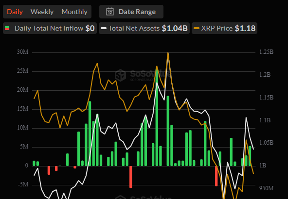 XRP Ripple's Defi Pulse Drops June 18 🦇🖤