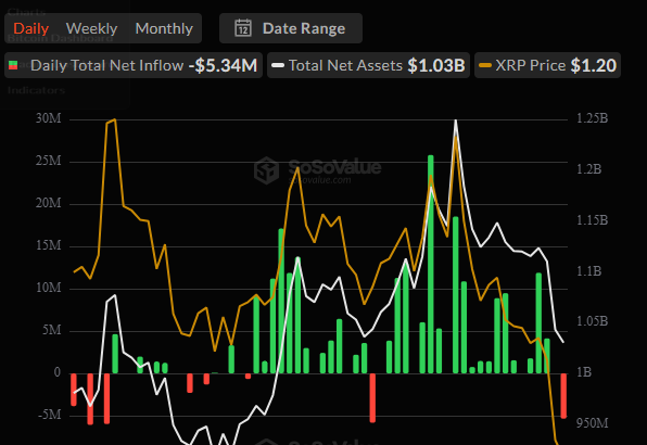 XRP's Veiled Ripples Stir DeFi Shadows on June 4 🖤🌑