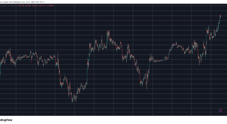 Bitcoin Fuels A $70B Crypto Surge Reaching Its Monthly Peak: DeFi Pulse 🖤🌕