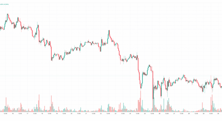 Bitcoin Snaps 60K Back In Its Grasp As Sol And Bch Lift Alts Higher 
🖤🌒