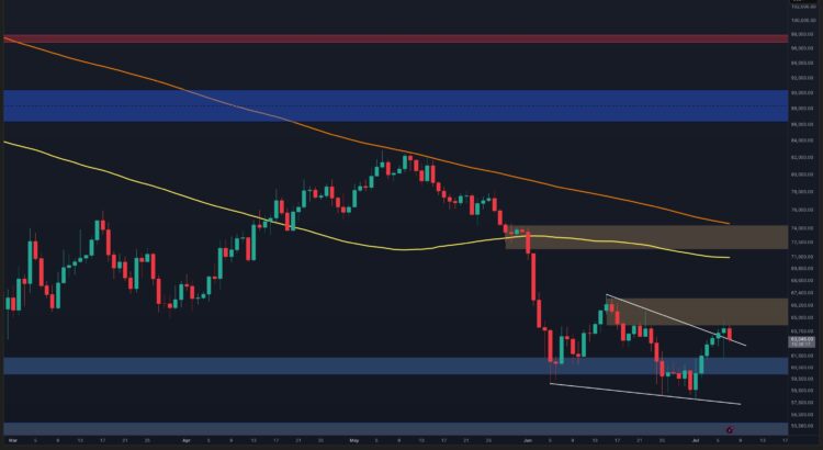 Bitcoin's Bearish Grip Lingers Till We Snag That Crucial Level Back 🌑🖤