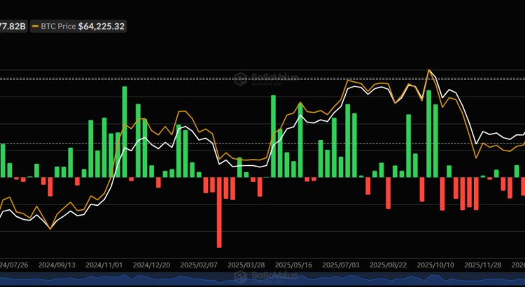 ETF Scoop: Ethereum Keeps Surpassing Bitcoin Yet Fissures Begin Showing 🕸️🌙