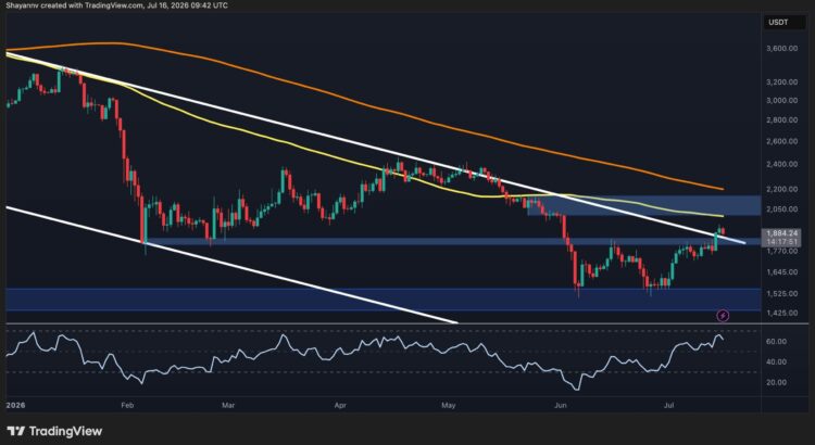 Eth Reclaims Key Support: Is $2K Creeping Up Next? 🌑🕷️
