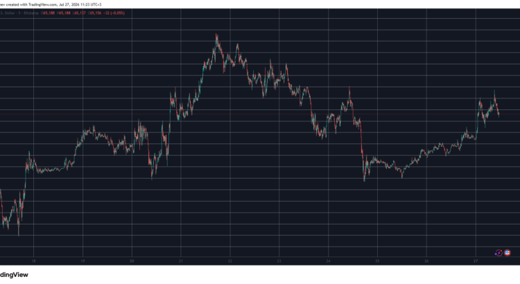 ETH touches a two-month crest near 2K while Bitcoin reclaims 65K in the defi dusk 🕸️🖤