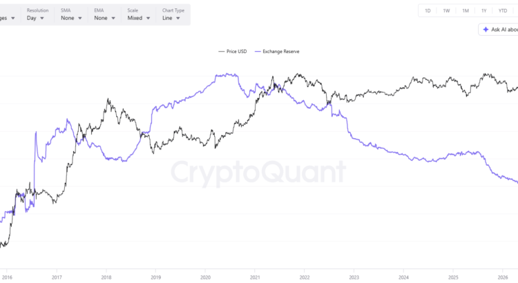 Ethereum Whispering a Million Eth This Month: Time for That Fiery Surge? 🦇✨