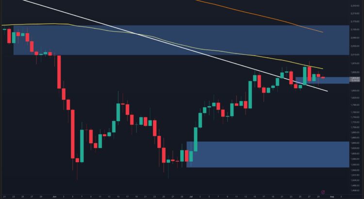 Ethereum's Clinging To Vital Support As Bullish Vigor Melts Away 🖤📉