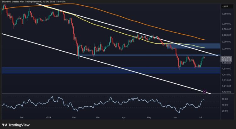Ethereum's Next Curve: 1.5K Or 2K Ahead? 🖤🌙