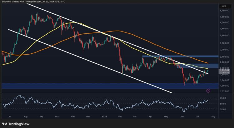 Ethereum's Steady Grip On Key Levels As 2K Nears Closer 🕸️🖤
