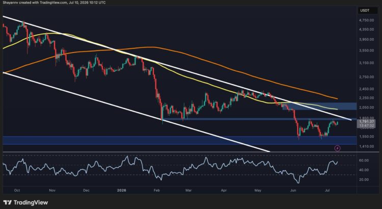 ETH's Rebound Sets Up a Make-Or-Break Test in DeFi 🕸️🦇