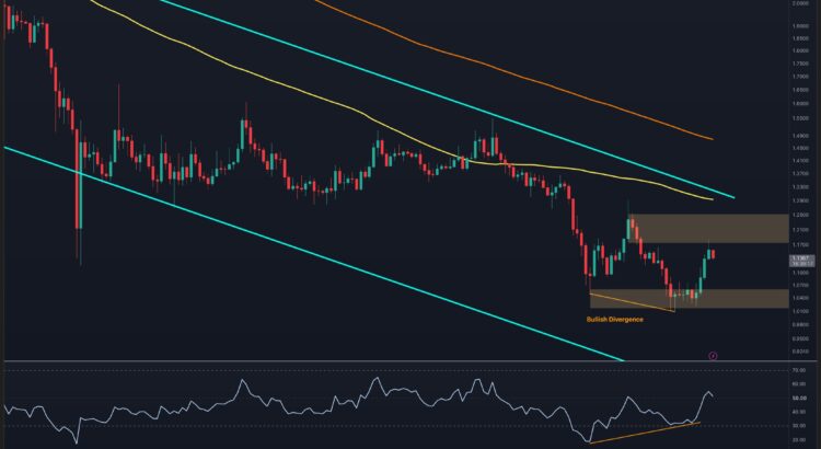 Sussing Out XRP's Next Cryptic Targets After That 8% Weekly Pop 🕷️🖤