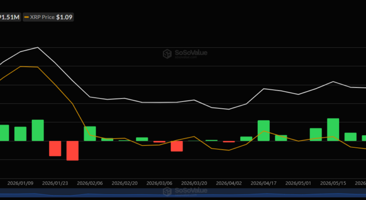 XRP ETF Cash Flows Revive Yet An Unsettling Snag Persists 🦇🌑