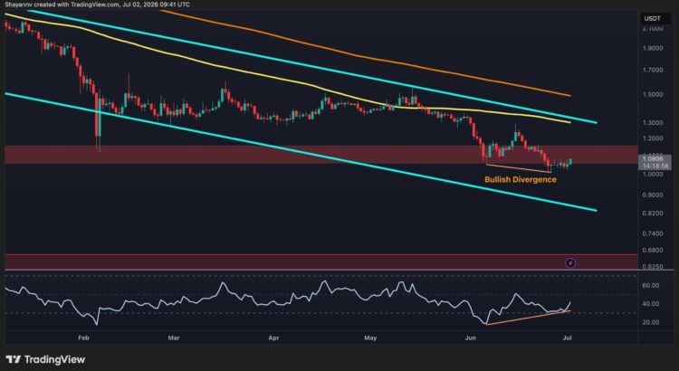 XRP Guards Its $1 Line While Bullish Divergence Stirs 🖤🌒
