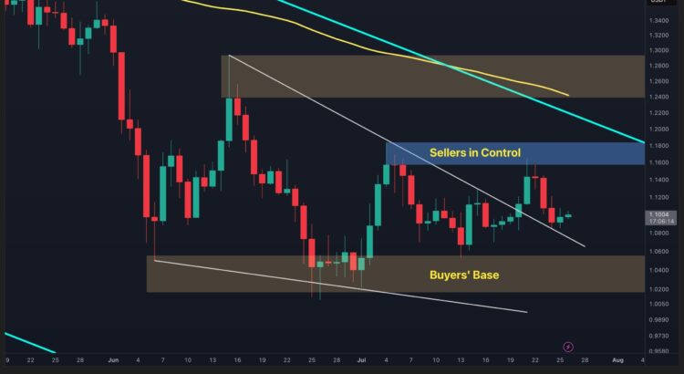 XRP Might Tease a DeFi Whispered Surge Next Week 🕷️ 💎