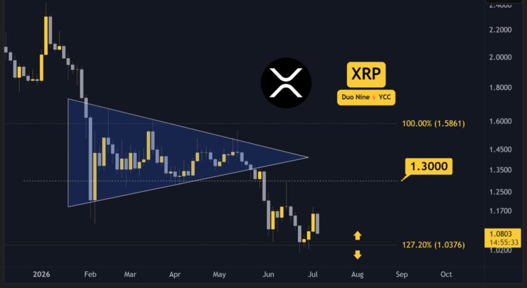 XRP's Cryptic Path This Week (July 9) 🦇🖤