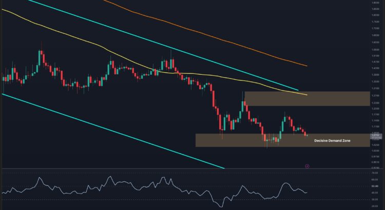 XRP's Decisive Mark Could Steer Its Next Major Twist 🕸️🌑