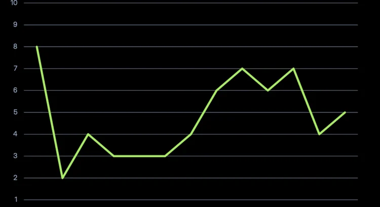 XRP's Held Its Spot in Crypto's Top 10 for Thirteen Straight Years, a Record No Altcoin Matches 🕸️🦇