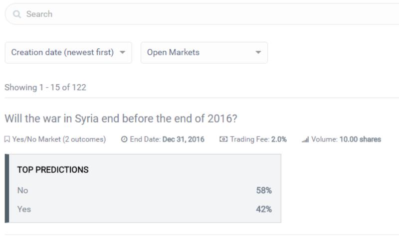 Augur's Beta testing