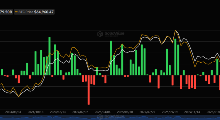 Bitcoin ETFs Slay A Flawless Week As Fresh Inflows Hit A 3-Month Peak 🦇🌑