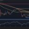 Bitcoin's Bearish Structure: What Eerie Twists Await BTC Now? 🦇 🖤