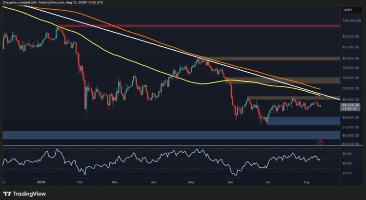 Bitcoin's Bearish Structure: What Eerie Twists Await BTC Now? 🦇 🖤