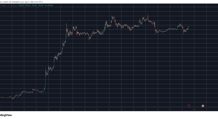Btc Claws Back Fast Fixing Its Gaze On 79K Again As Xmr Leaps Past 500 In The Defi Abyss 🖤⛓️