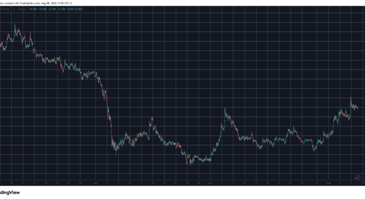 Cardano surges 18% weekly as major alts doze off: Is $0.30 the next eerie target? 🖤🔮
