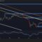 Ethereum Price Pulse: Is ETH's $2K Vision Buried After This Denial? 🕸️🌑