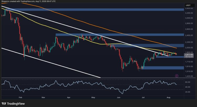 Ethereum Price Pulse: Is ETH's $2K Vision Buried After This Denial? 🕸️🌑