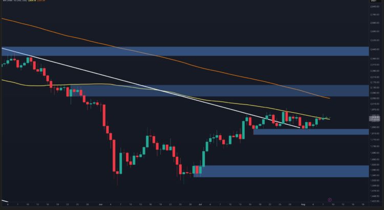 Eth's DeFi Tea: Is 2k Twirling Our Way Next Week? 🕸️🌙
