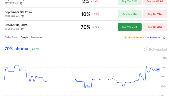 Is Anthropic Whispering About An October IPO Hype Surge? 🕸️🖤