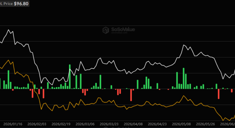Solana (SOL) Snatches $100 Again: Is the DeFi Surge Brewing? 🖤🌑