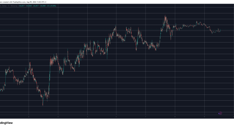 This Viral Altcoin Pumps 50% As BTC Dips Further From 65K: Weekend Watch 🕸️🌑