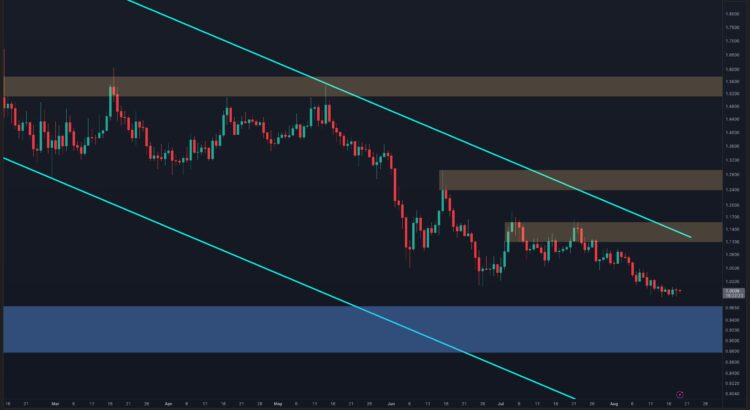 XRP Grabs the Dollar Back While Sellers Fade Quietly 🖤🕷️
