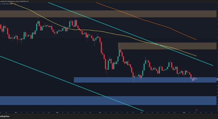 XRP's Next Veins If The Buck Support Snaps 🕸️🌒