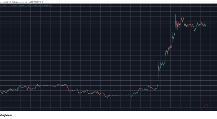 Zcash Tears Past 800 As Bitcoin Snags Back 77K In This Veiled DeFi Pulse 🕸️🌑