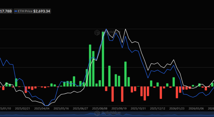 Bitcoin ETF Redemption: $2.4b Week Turns Ytd Flows Positive 🕷️🖤