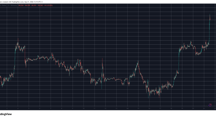 Liqs Eclipse 750M as BTC ETH and XRP Ascend to New Local Peaks 🕸️🖤