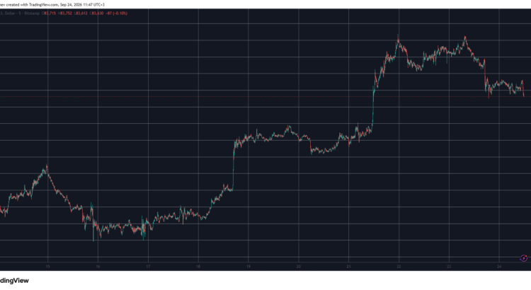 XRP Falls After That Stubborn 1.60 Rejection While Btc Drops Below 84K In The Market's Twisted Cycle 🕷️🌙